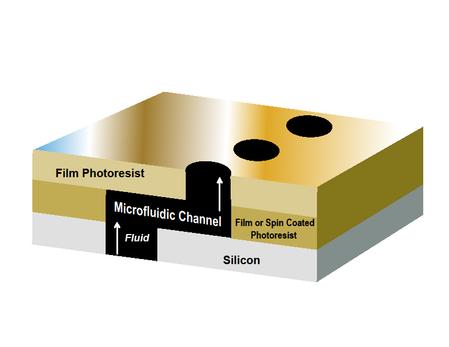  DF-3020 Dry Film Negative Photoresist